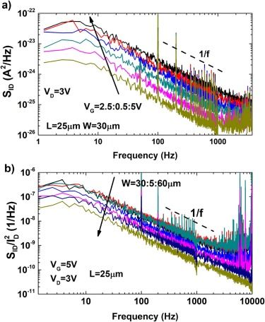 Odoo • Text and Image